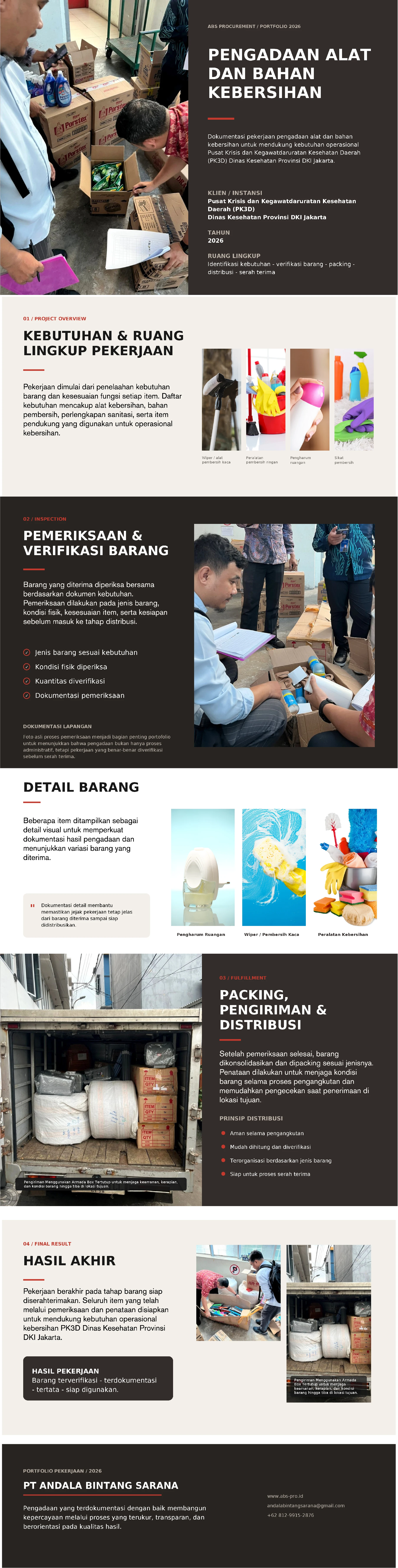 Alat dan Bahan Kebersihan Kantor